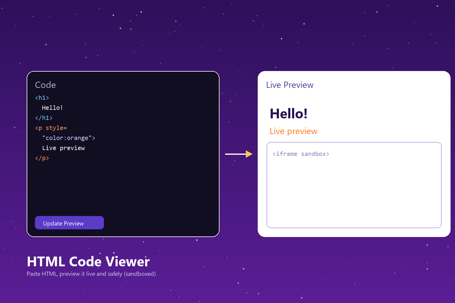 HTML Code Viewer